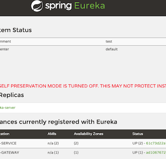 eureka-server-dashboard